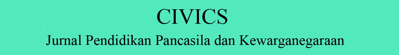 Peranan Organisasi Kemahasiswaan Ekstrauniversiter Sebagai Sarana Pendidikan Politik Mahasiswa Dalam Menumbuhkan Dan Meningkatkan Partisipasi Politik Warga Negara Indonesia Studi Deskriptif Terhadap Organisasi Hmi Kammi Dan Gmni Komisariat